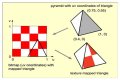 What is a texture in OpenGL?