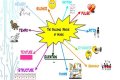 What is Brickwalling music?