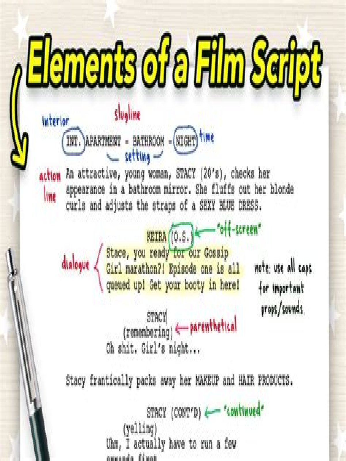 HTML